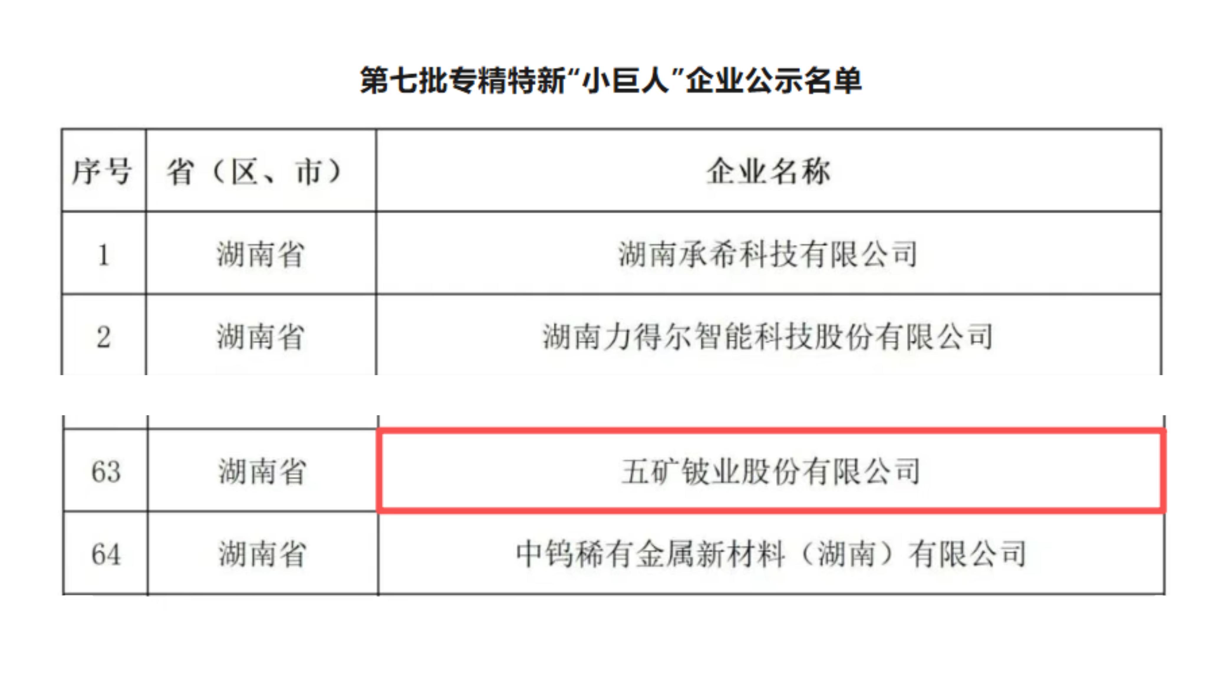 W020251110615747931232 W020251110615747931232